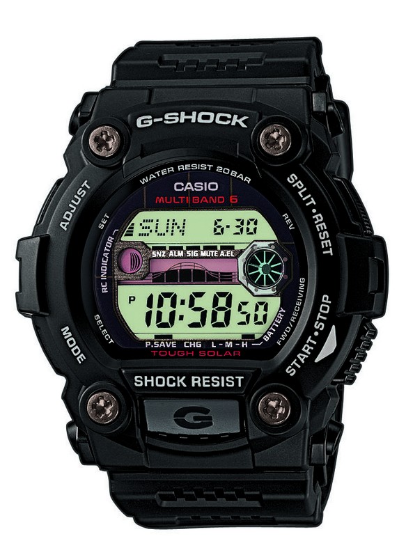 GW-7900-1ER