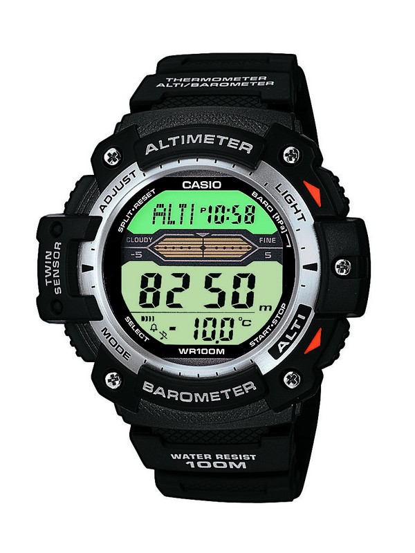 SGW-300H-1AVER