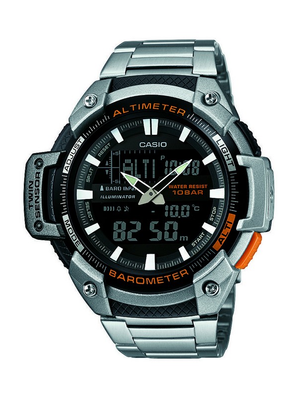 SGW-450HD-1BER